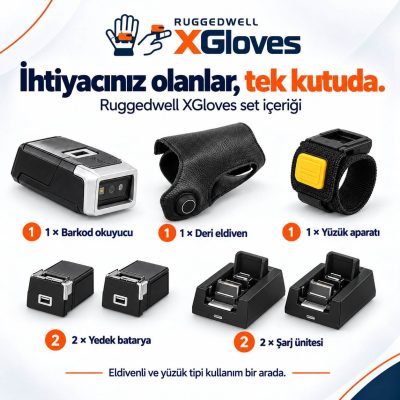 Ruggedwell XGloves Bluetooth 1D 2D giyilebilir barkod okuyucu.